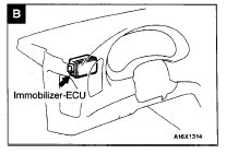 Immobolizer ECU  Mitsubishi Eclipse 2G