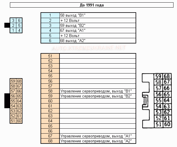   ECU    - 1G 90.